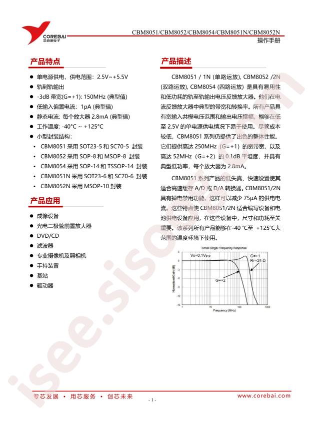 Corebai Microelectronics CBM8051NST6