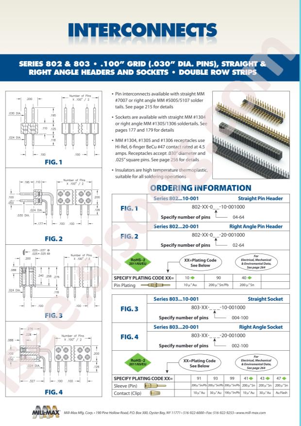 Mill-Max Mfg. Corp. 803-47-100-20-001000