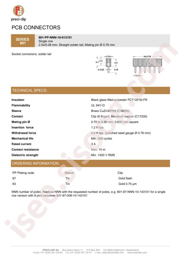 Preci-Dip 801-87-023-10-012101