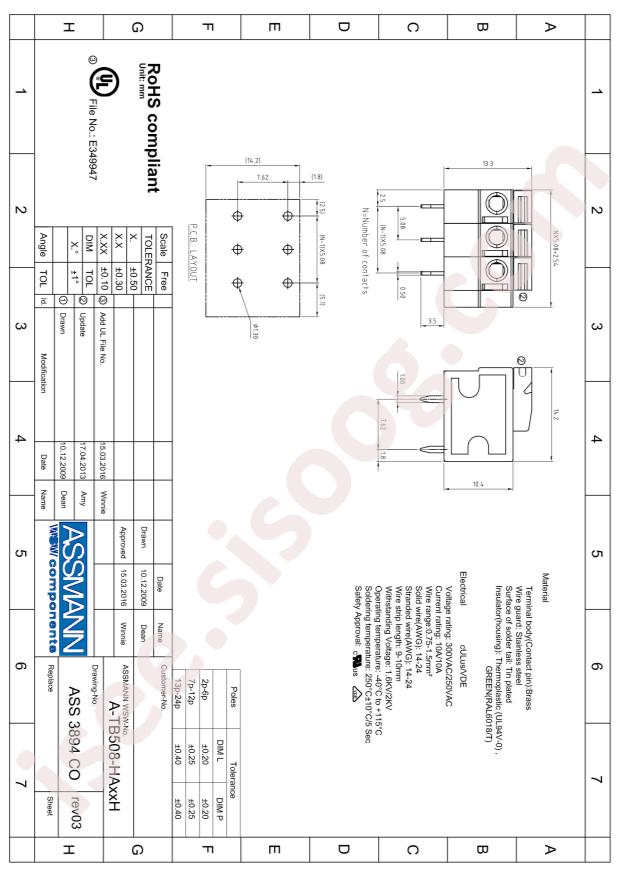 Assmann WSW Components A-TB508-HA04H