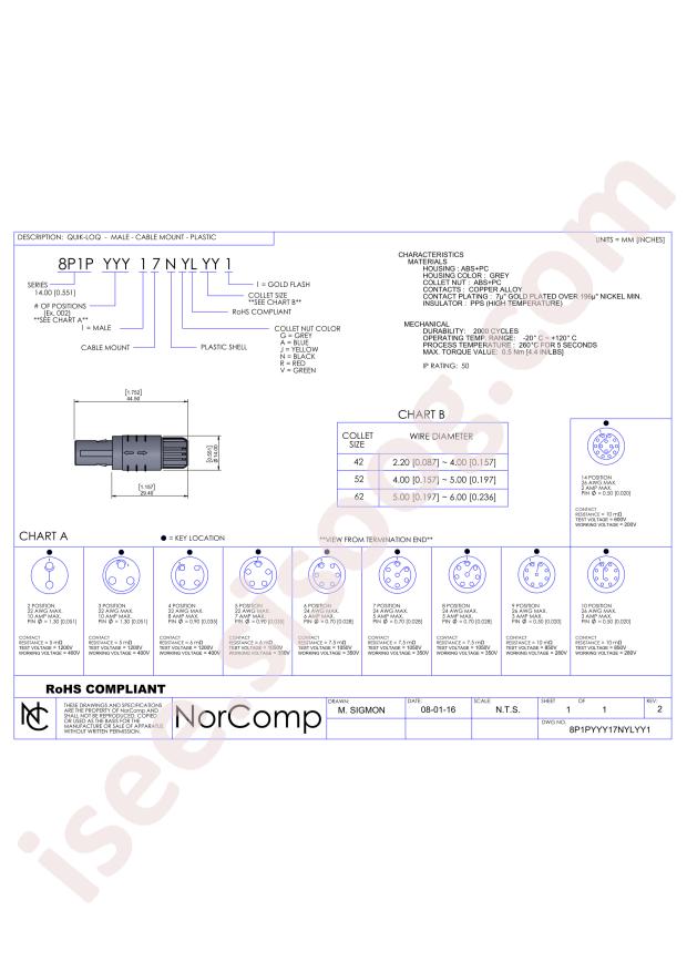 NorComp 8P1P01017NVL621