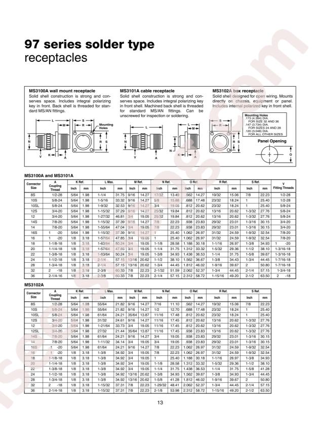 Amphenol 97-3100A-14S-1P