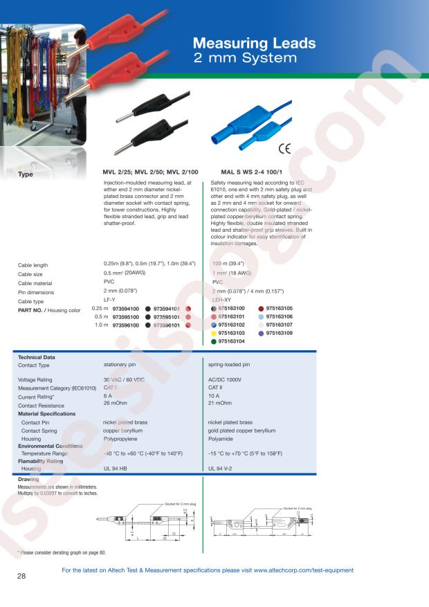 Altech 973594101
