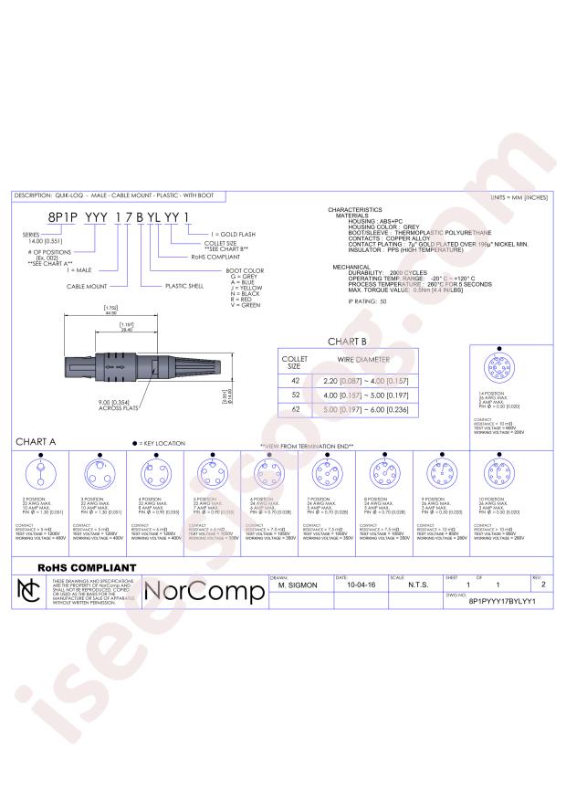 NorComp 8P1P00817BVL521