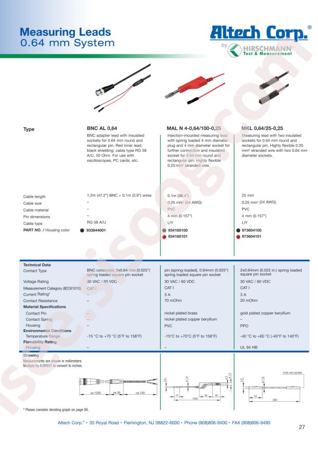 Altech 934160101