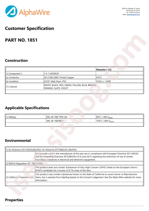 Alpha Wire 1851 SL001