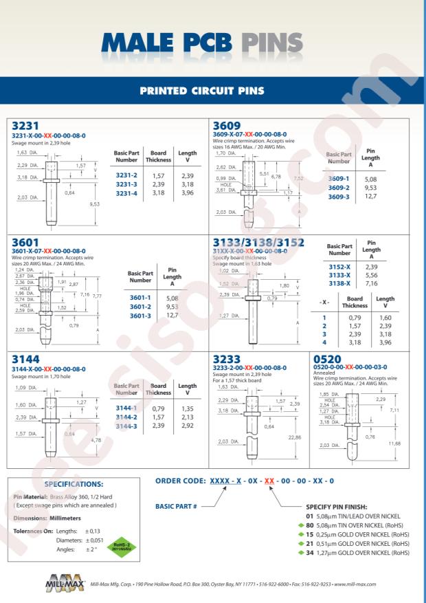 Mill-Max Mfg. Corp. 3601-3-07-15-00-00-08-0