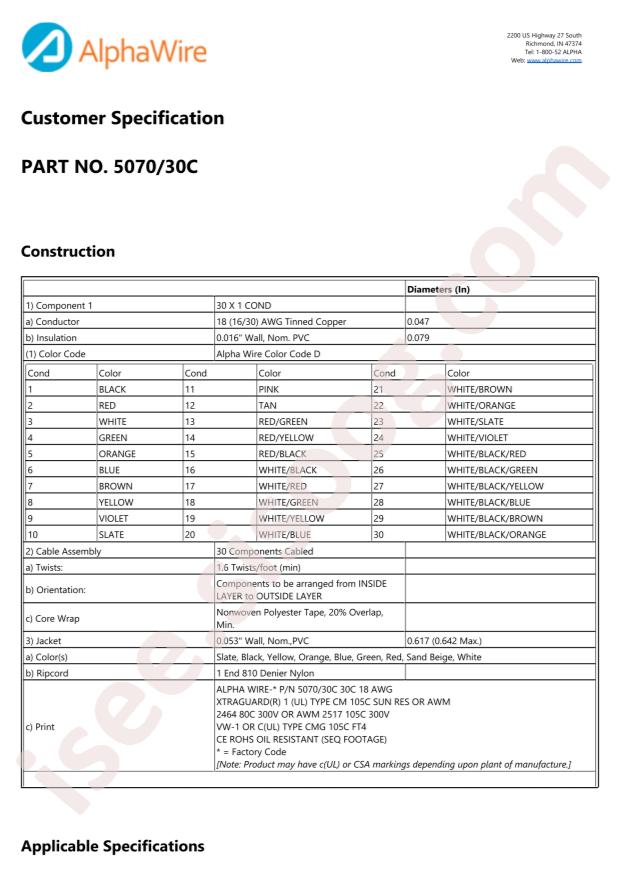 Alpha Wire 5070/30C SL005