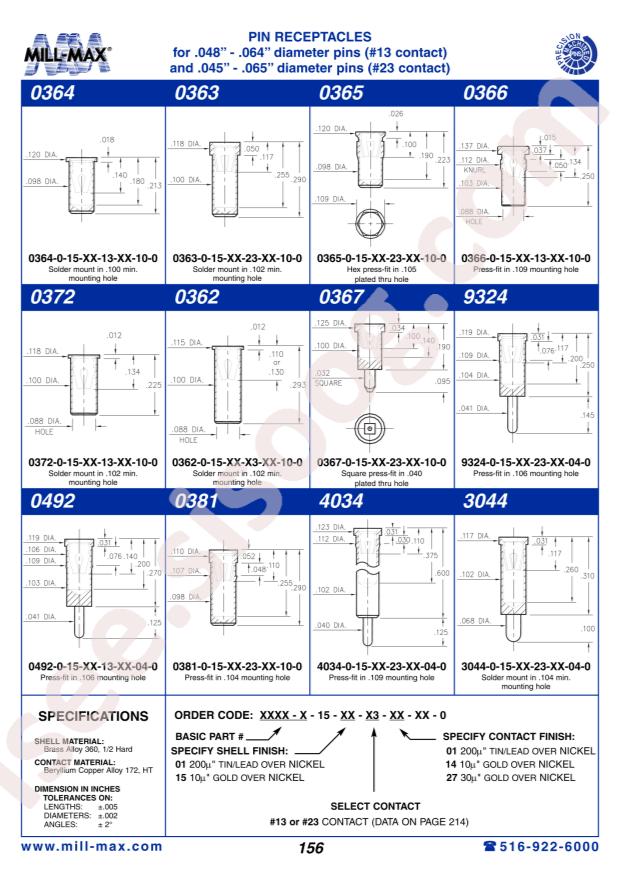 Mill-Max Mfg. Corp. 0381-0-15-01-23-14-10-0