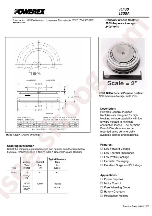 Powerex Inc. R7S01812XX