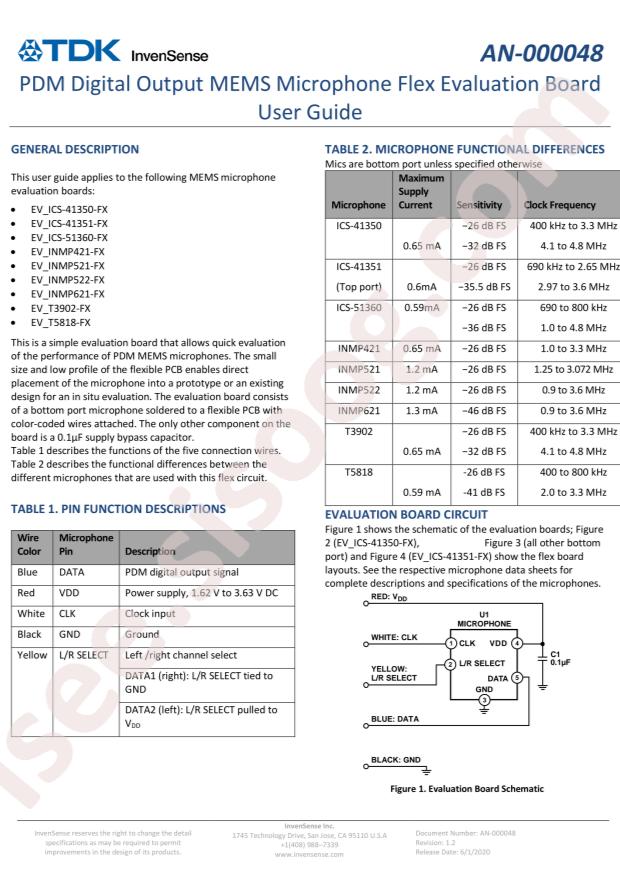 TDK InvenSense EV_T5818-FX