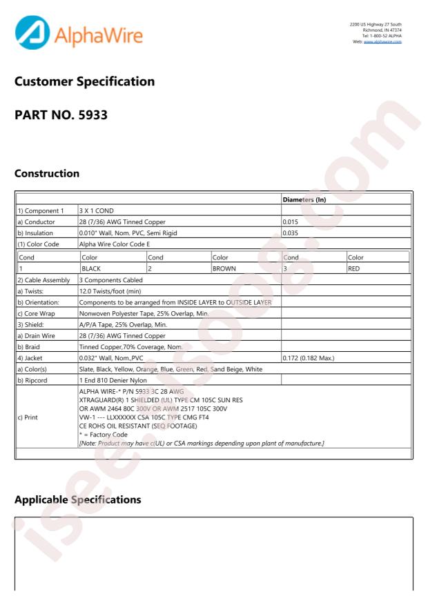 Alpha Wire 5933 SL005