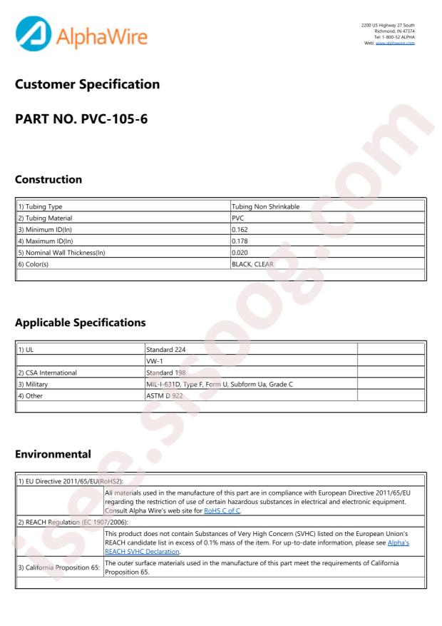 Alpha Wire P1056 CL002