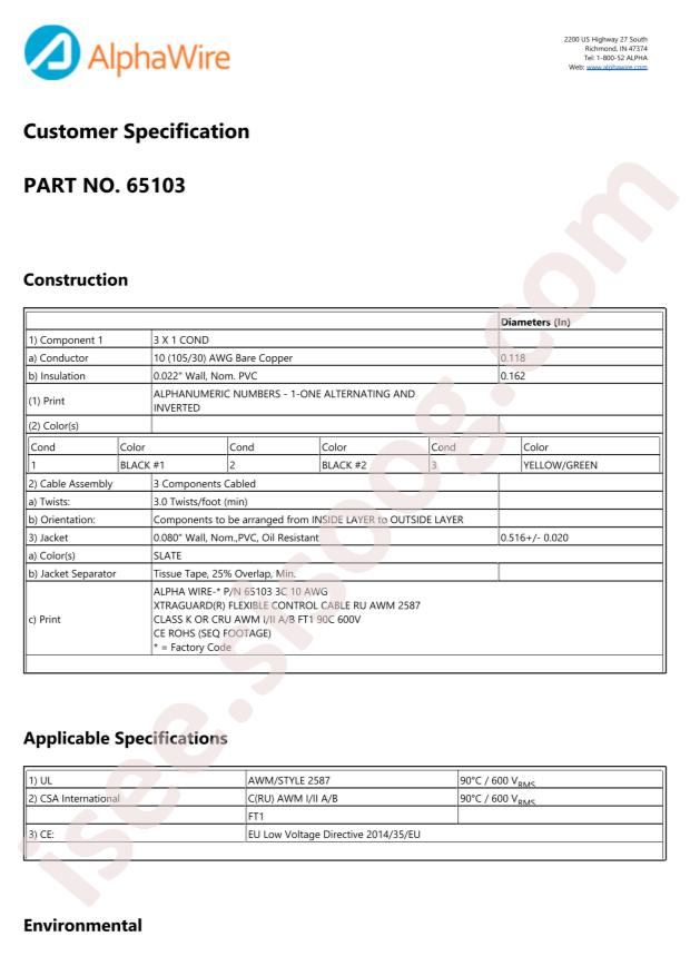 Alpha Wire 65103 SL005