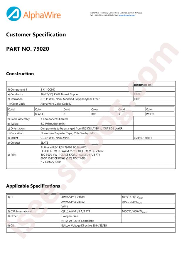 Alpha Wire 79020 SL199