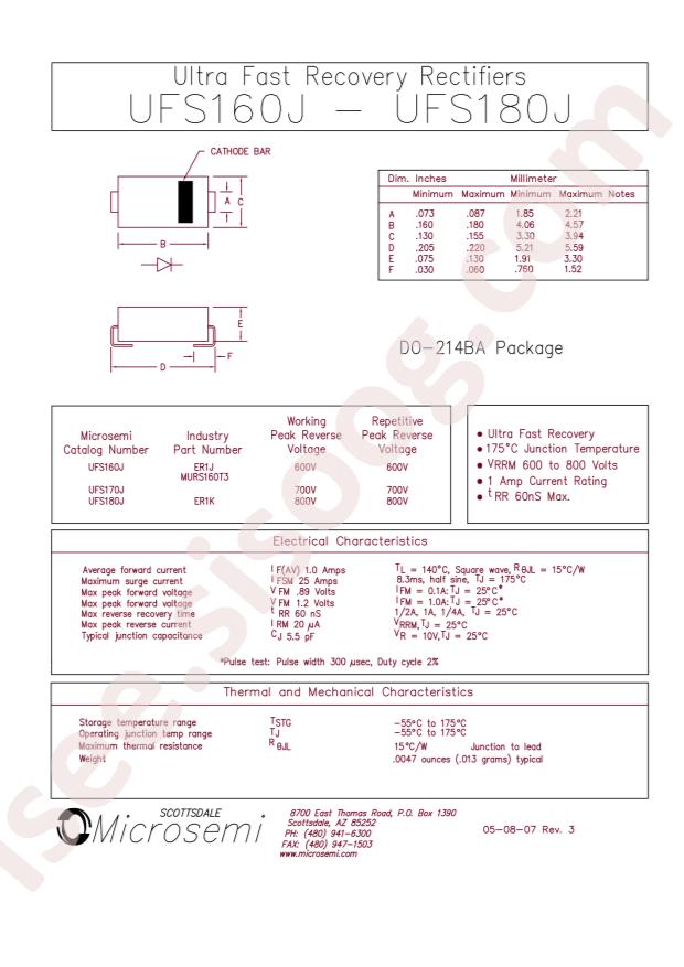 MICROCHIP UFS160JE3/TR13