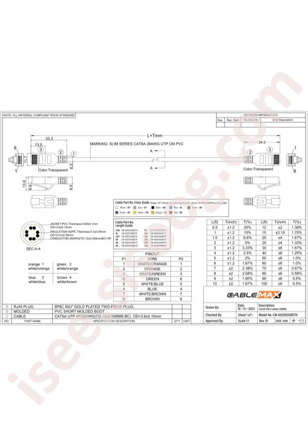 Cablemax CM-100261YWBSTK