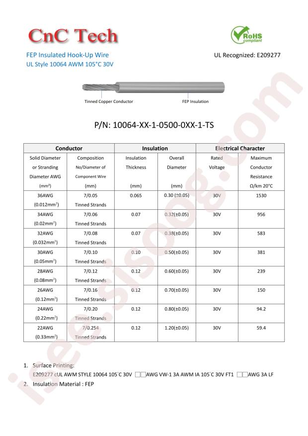 CNC Tech 10064-32-1-0500-002-1-TS