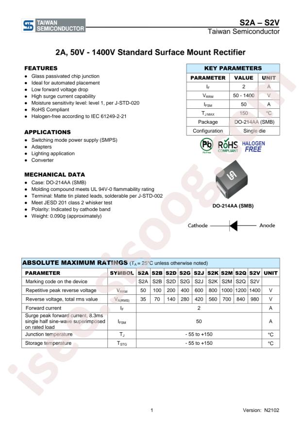Taiwan Semiconductor S2D R5G