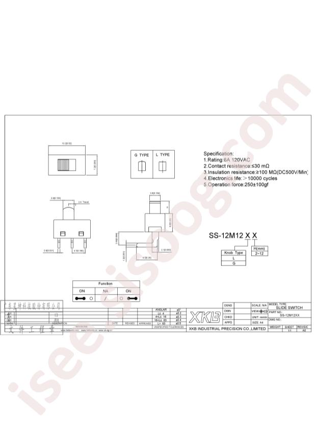 XKB Connection SS-12M12G4