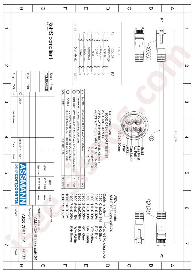 Assmann WSW Components AMJF0808-0500-GYB-24