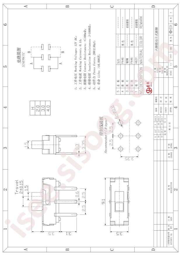 SHOU HAN MSS22D18G2 125