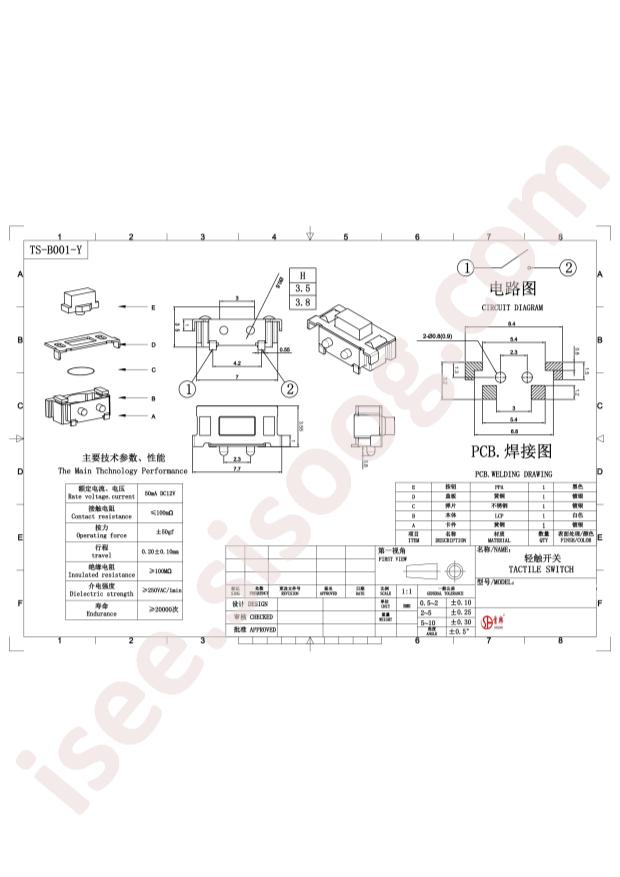 SHOU HAN TS36CA-0.6 250gf 031