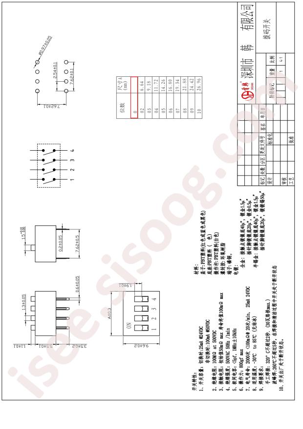 SHOU HAN 2.54-1P CJPB-L