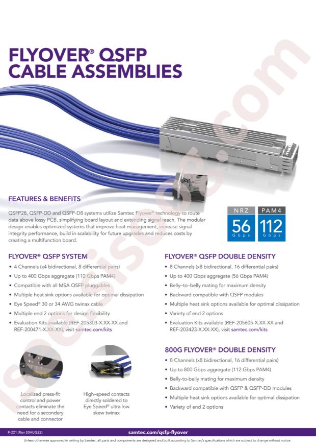 Samtec FQSFP-01-20.0-L-PF-3