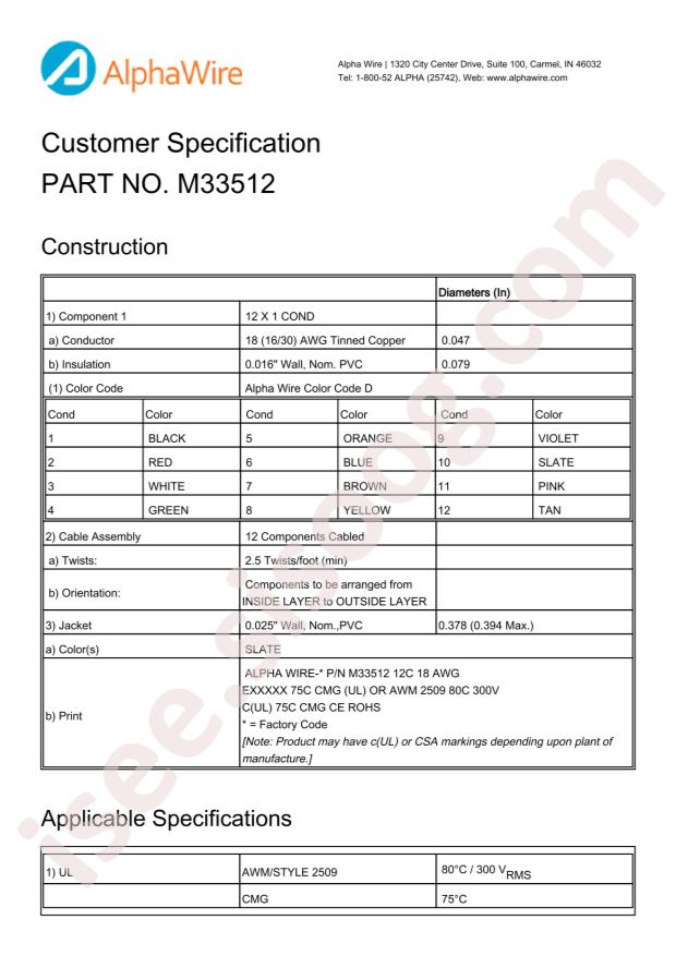 Alpha Wire M33512 SL005