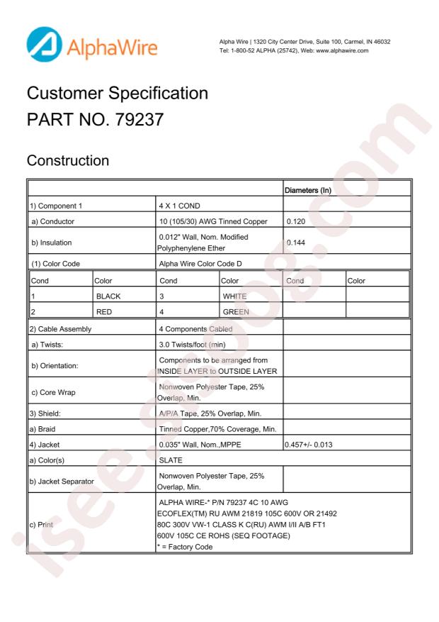 Alpha Wire 79237 SL199