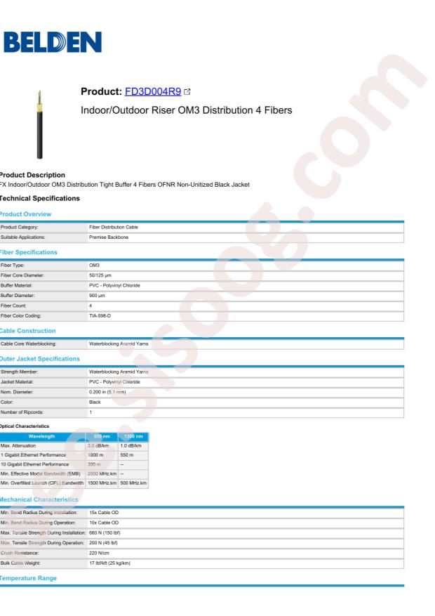 Belden FD3D004R9