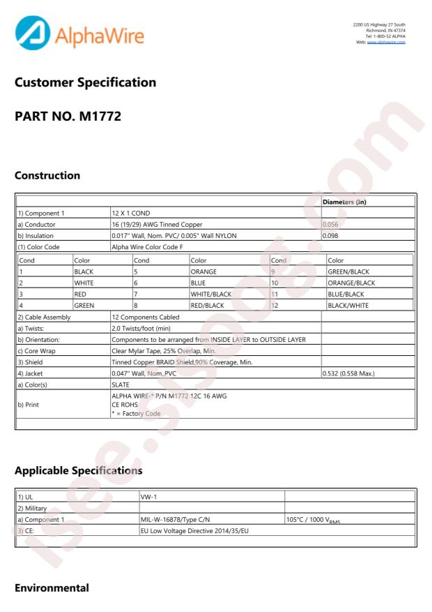 Alpha Wire M1772 SL002
