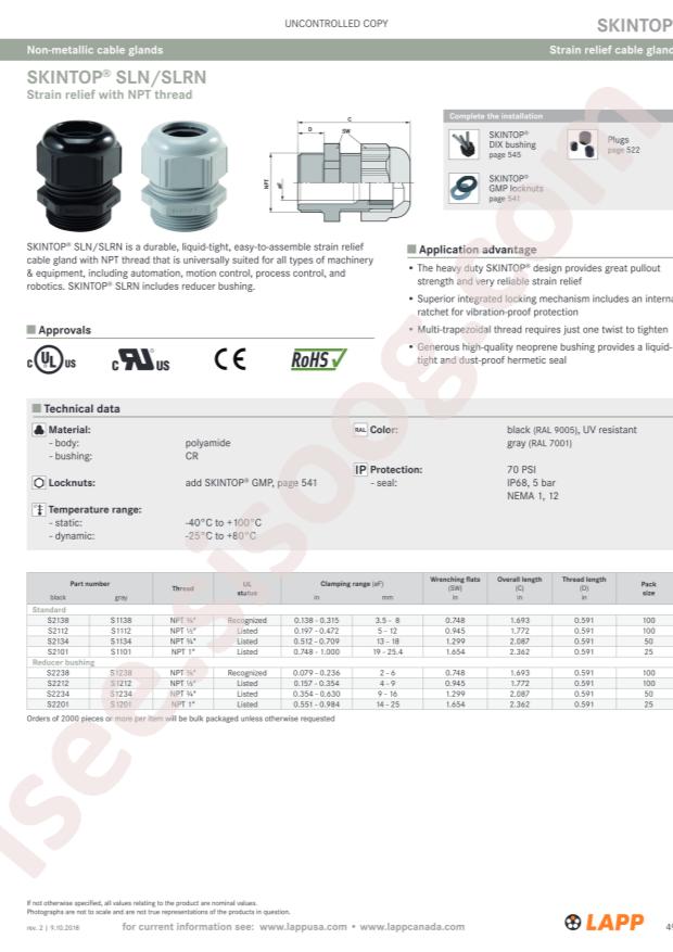 LAPP S1101