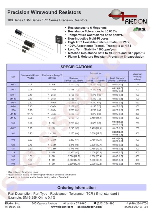 Riedon 101-500RX