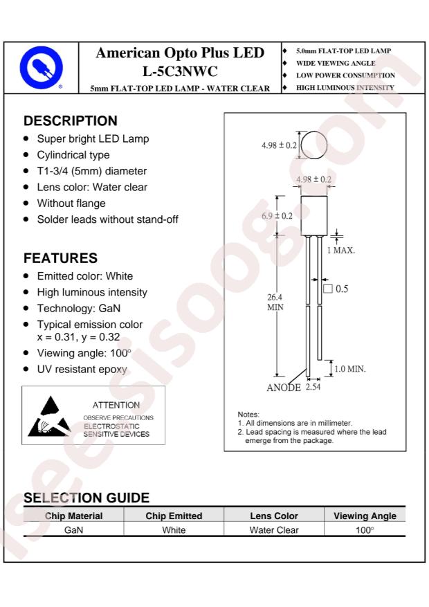 American Opto Plus LED L5C3NWC