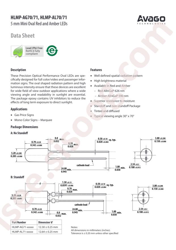 Broadcom HLMP-AG71-Z20DD