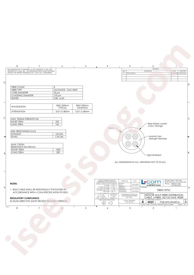 L-com FOB-MFD-4FM2R-M