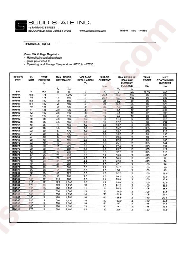 Solid State System 1N4958
