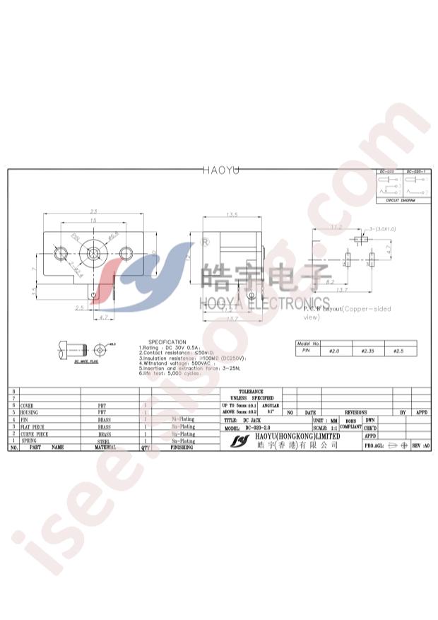 HOOYA DC-020-2.0