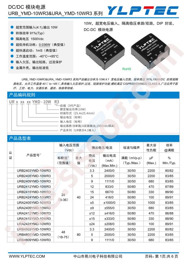 YLPTEC URB2412YMD-10WR3