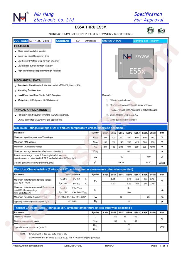 NH ES5J