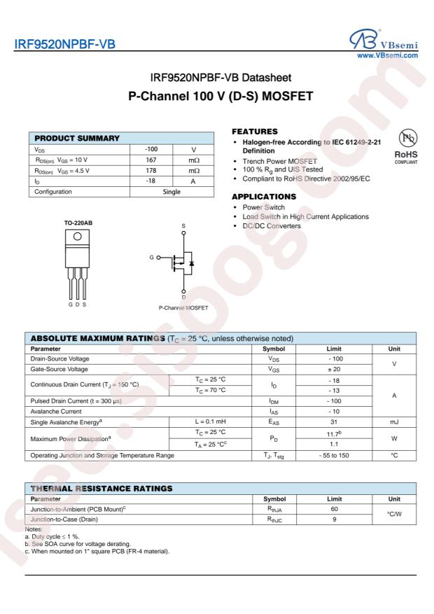 VBsemi Elec IRF9520NPBF-VB