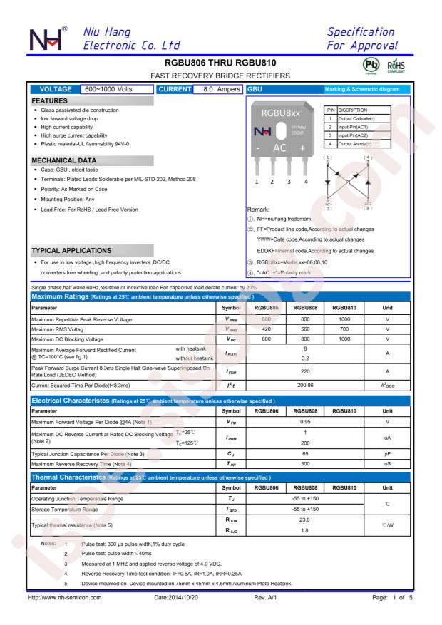 NH RGBU806
