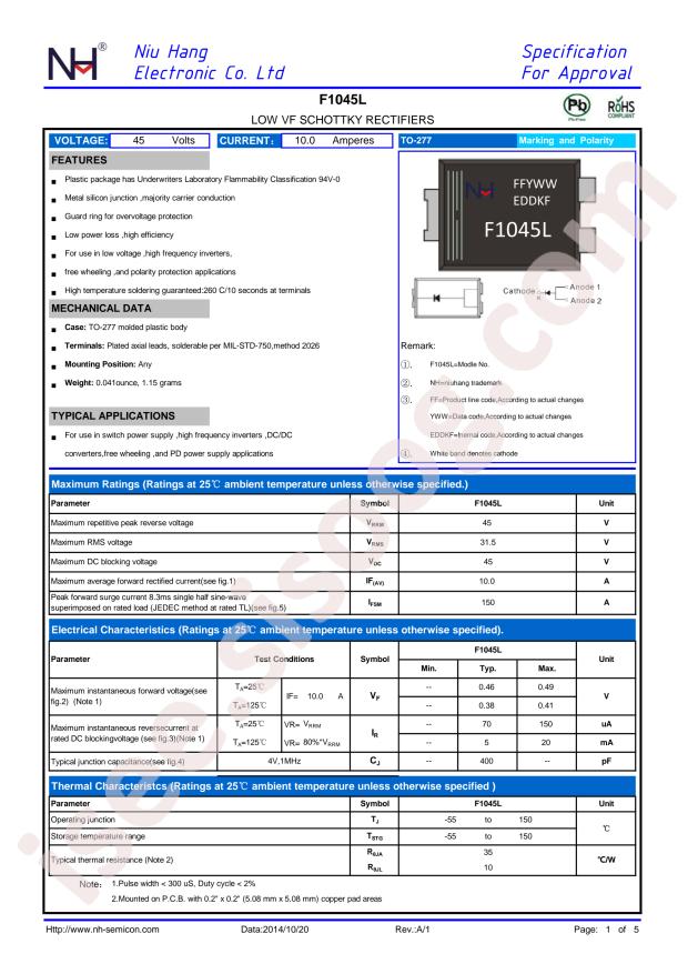 NH F1045L