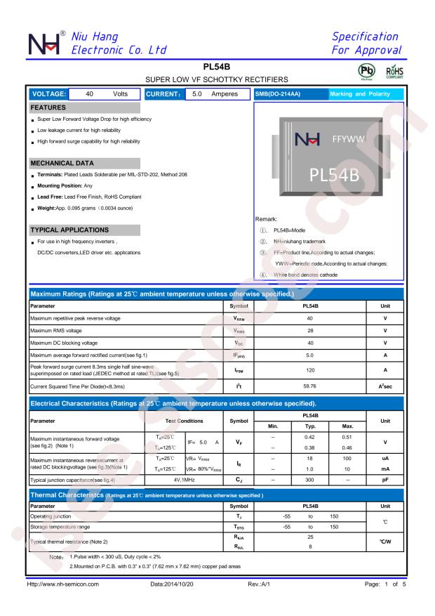 NH PL54B