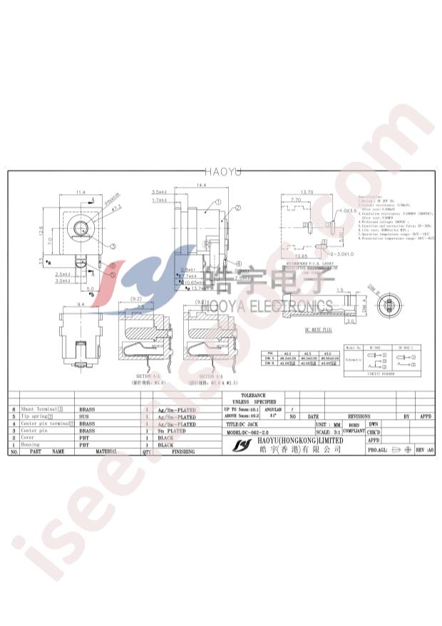 HOOYA DC-062-2.0
