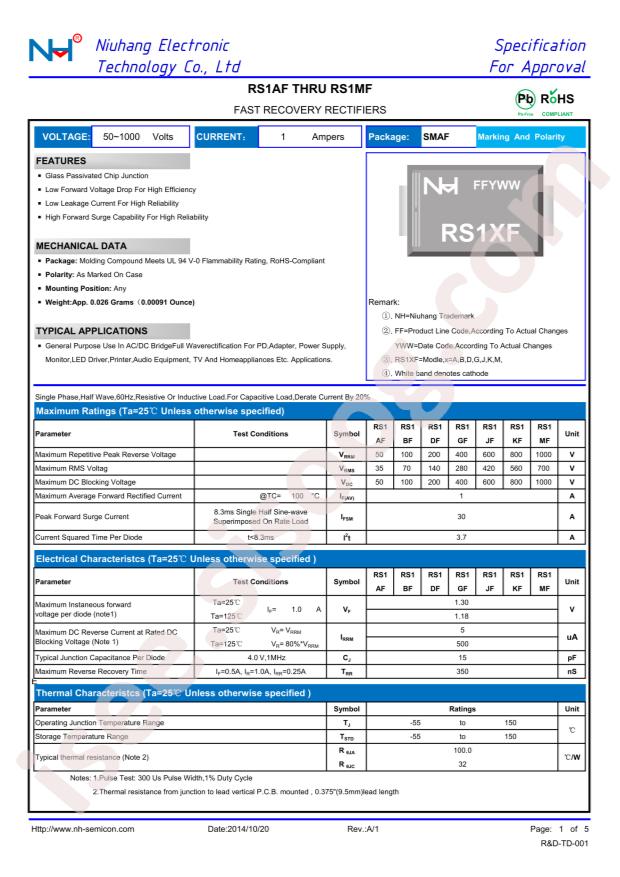NH RS1MF