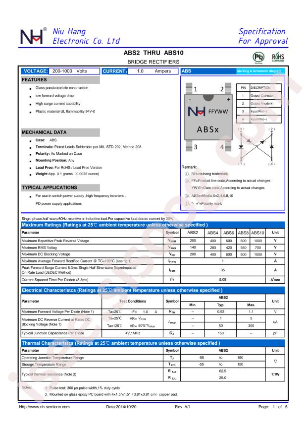 NH ABS6