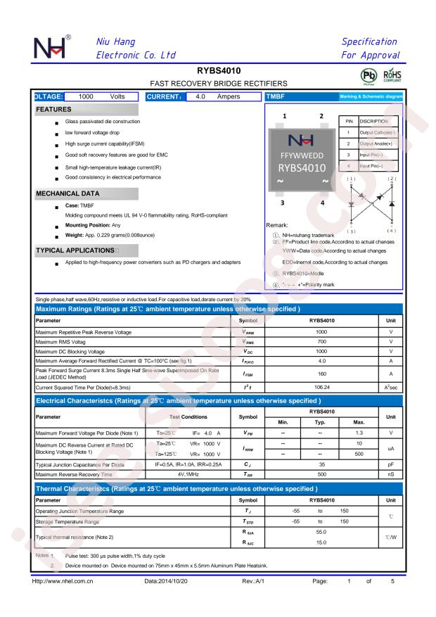 NH RYBS4010